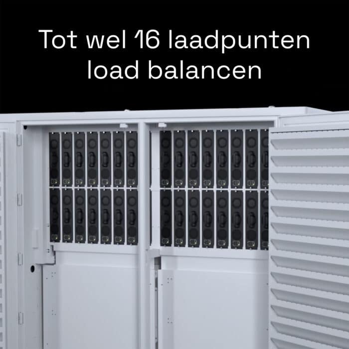 1280kW Power Unit - Afbeelding 5