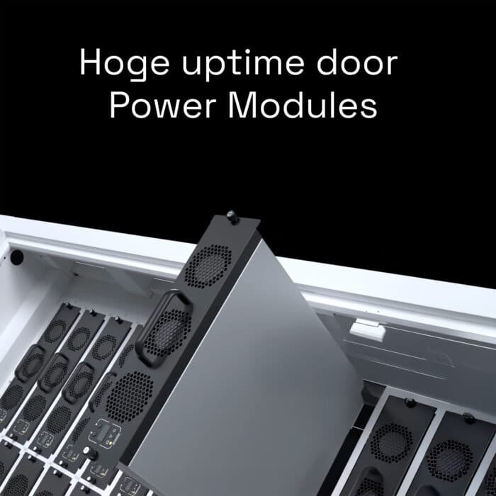 1280kW Power Unit - Afbeelding 3